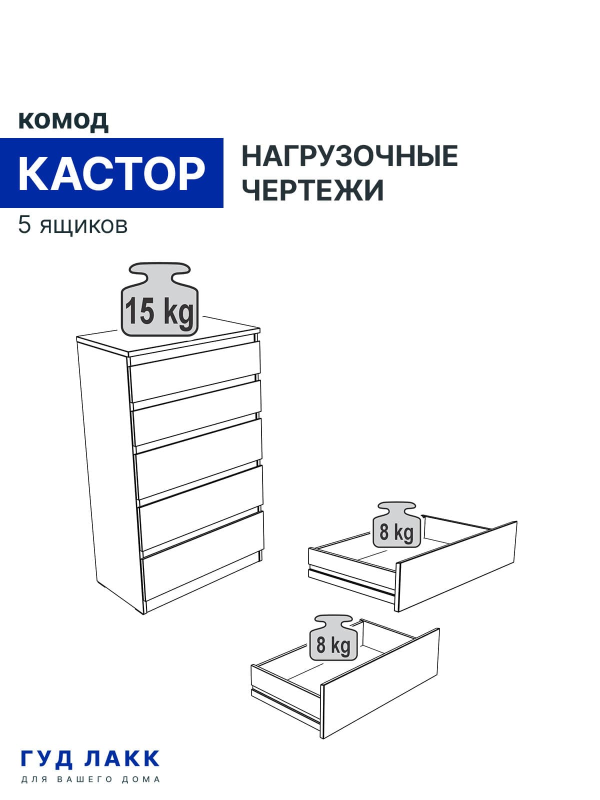 Комод Кастор, 5 ящиков, 65х40х112 см, серый 14